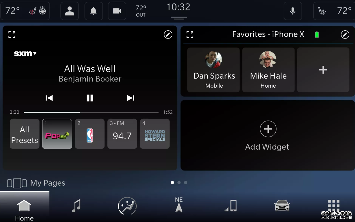 쳽ע,FCAUconnect 5ʹAndroid powerCarPlay